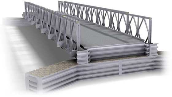 Bolt-A-Bin Overpass Footbridge Walkway Pedestrian Crossing Bridge Design Lightweight