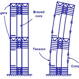 Q235 Q345 Prefab High Rise Steel Construction Outrigger Multi Storey NZ ...